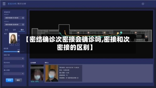 【密结确诊次密接会确诊吗,密接和次密接的区别】-第2张图片