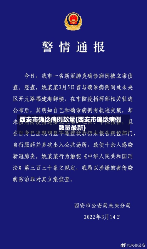 西安市确诊病例数量(西安市确诊病例数量最新)-第3张图片