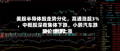 美股半导体股走势分化，高通涨超3%	，中概股深夜集体下跌，小鹏汽车跌5%，世界油价继续上涨-第2张图片