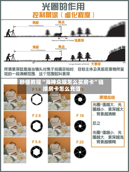 秒懂教程“海神众娱怎么买房卡	”链接房卡怎么充值-第3张图片