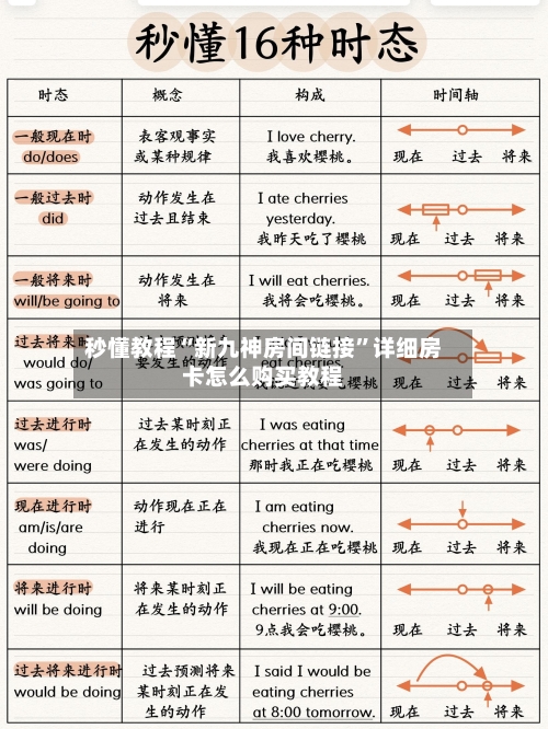 秒懂教程“新九神房间链接”详细房卡怎么购买教程-第3张图片