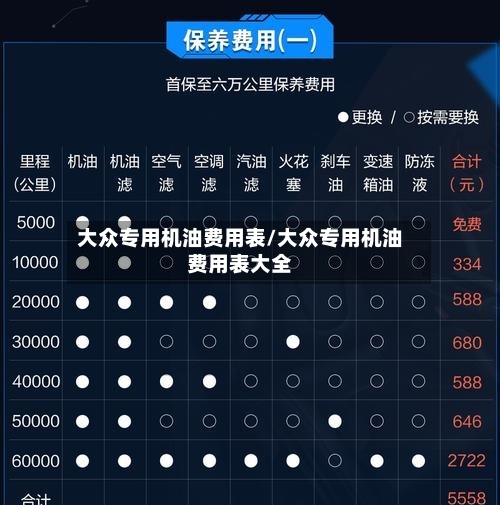 大众专用机油费用表/大众专用机油费用表大全