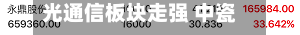光通信板块走强 中瓷电子、永鼎股份涨停-第2张图片
