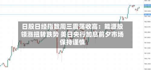 日股日经指数周三震荡收高:能源股领涨扭转跌势 美日央行加息前夕市场保持谨慎-第2张图片