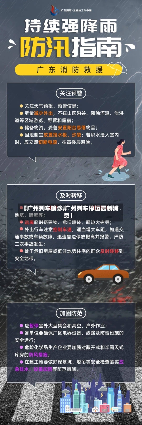 【广州列车确诊,广州列车停运最新消息】-第2张图片