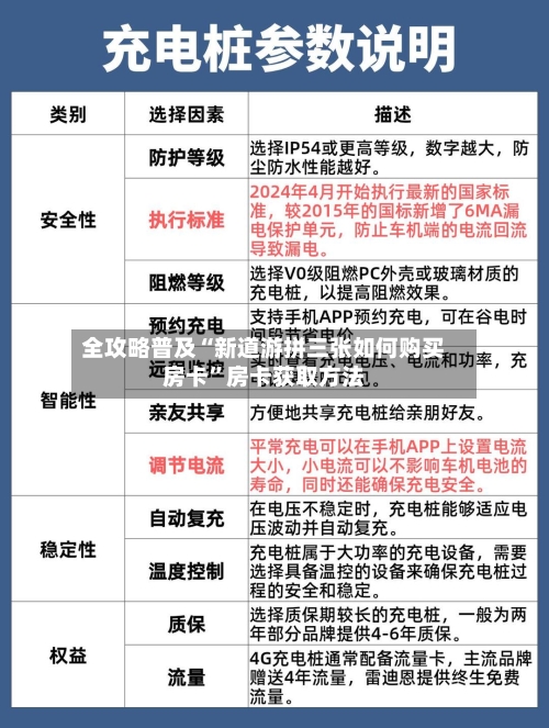 全攻略普及“新道游拼三张如何购买房卡”房卡获取方法-第2张图片