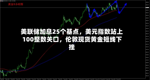 美联储加息25个基点，美元指数站上100整数关口，伦敦现货黄金短线下挫-第2张图片