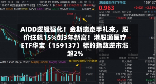 AIDD逻辑强化！金斯瑞牵手礼来	，股价狂飙15%创3年新高！港股通医疗ETF华宝（159137）标的指数逆市涨超2%-第3张图片