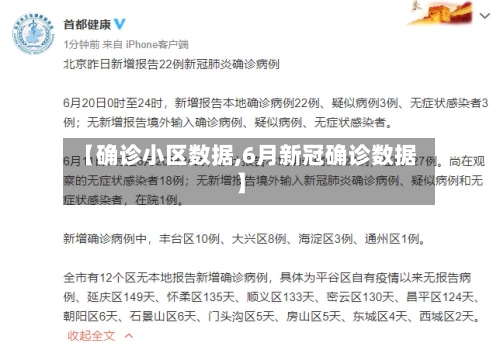 【确诊小区数据,6月新冠确诊数据】
