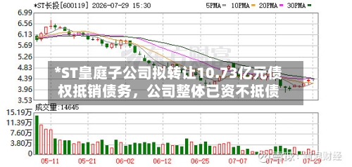 *ST皇庭子公司拟转让10.73亿元债权抵销债务，公司整体已资不抵债