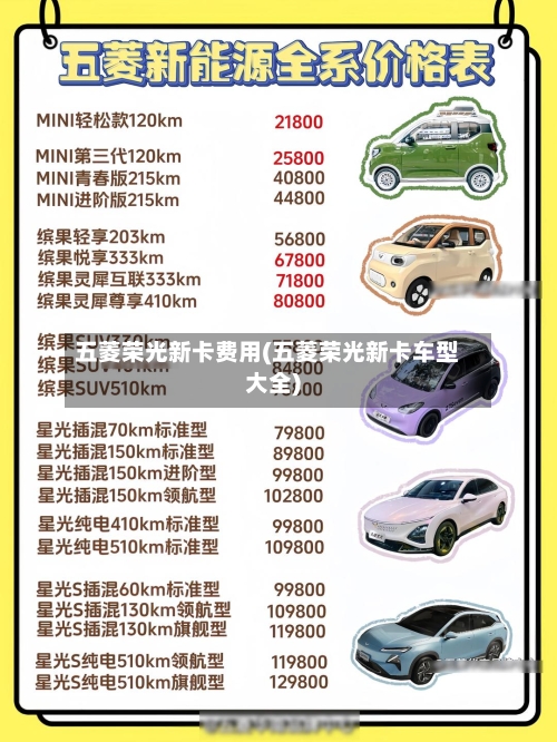 五菱荣光新卡费用(五菱荣光新卡车型大全)-第2张图片