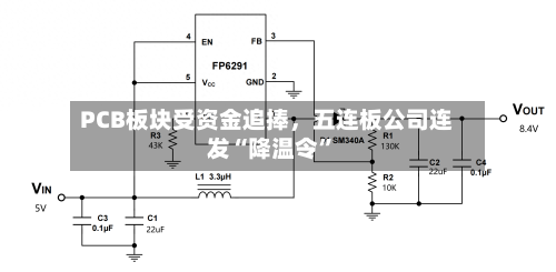 PCB板块受资金追捧，五连板公司连发“降温令”