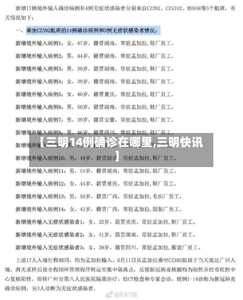 【三明14例确诊在哪里,三明快讯】-第3张图片