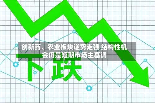 创新药、农业板块逆势走强 结构性机会仍是短期市场主基调-第2张图片