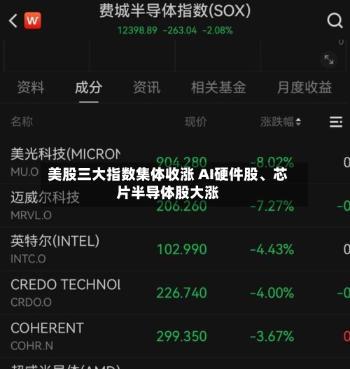 美股三大指数集体收涨 AI硬件股、芯片半导体股大涨-第2张图片
