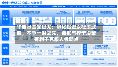 华宝基金喻银尤：量化投资以概率取胜，不争一时之先	，数据与模型决策有利于克服人性弱点-第2张图片