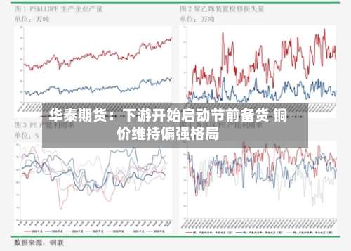 华泰期货:下游开始启动节前备货 铜价维持偏强格局-第1张图片