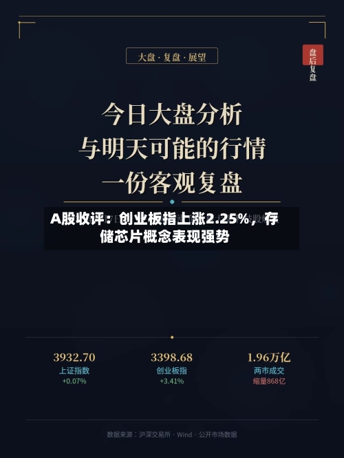 A股收评：创业板指上涨2.25%	，存储芯片概念表现强势-第3张图片