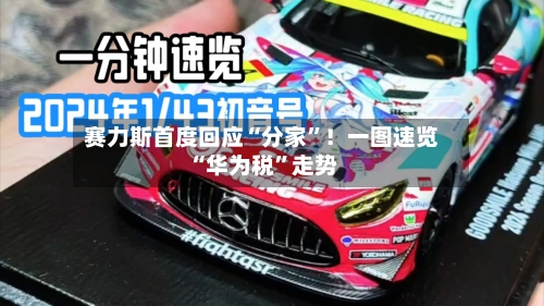 赛力斯首度回应“分家”！一图速览“华为税”走势-第1张图片