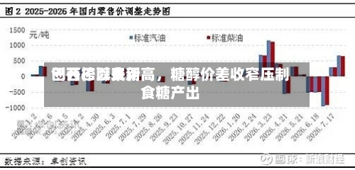 巴西乙醇费用创开榨以来新高	，糖醇价差收窄压制食糖产出-第1张图片