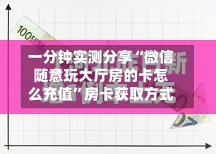 一分钟实测分享“微信随意玩大厅房的卡怎么充值”房卡获取方式