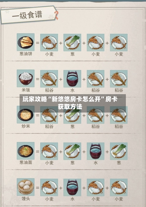 玩家攻略“新悠悠房卡怎么开	”房卡获取方法-第3张图片