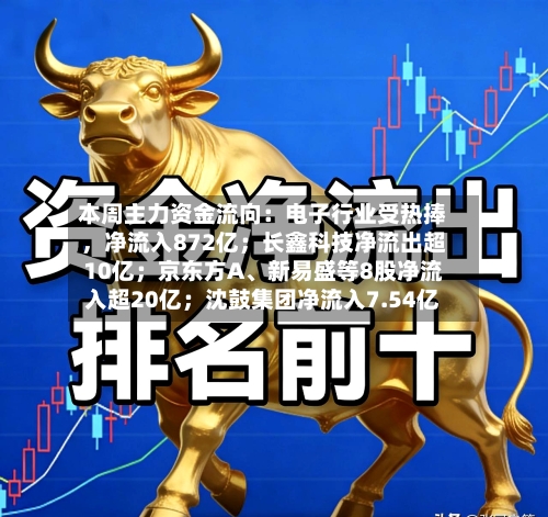 本周主力资金流向：电子行业受热捧	，净流入872亿；长鑫科技净流出超10亿；京东方A	、新易盛等8股净流入超20亿；沈鼓集团净流入7.54亿-第2张图片
