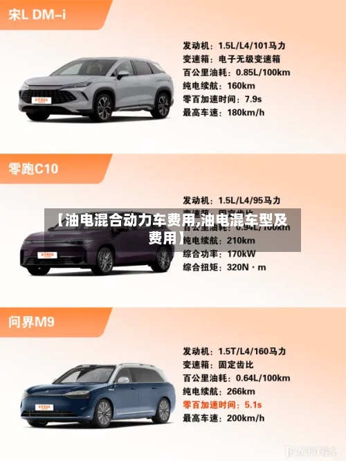 【油电混合动力车费用,油电混车型及费用】-第3张图片