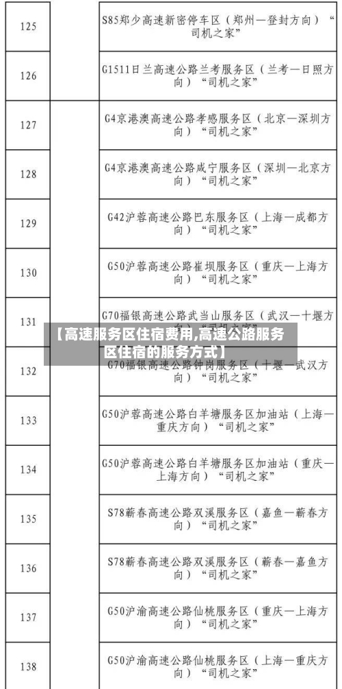 【高速服务区住宿费用,高速公路服务区住宿的服务方式】