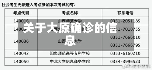 关于大原确诊的信息-第2张图片