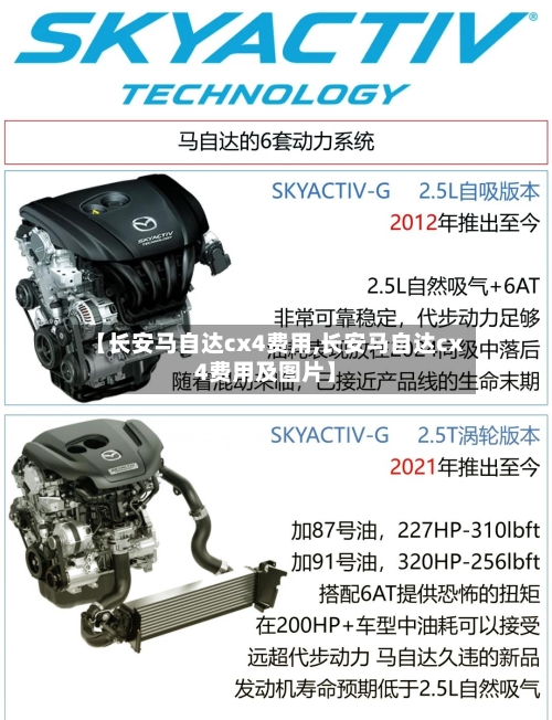 【长安马自达cx4费用,长安马自达cx4费用及图片】-第2张图片