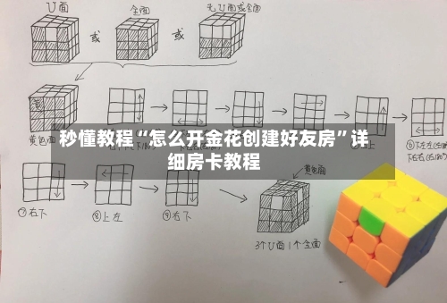 秒懂教程“怎么开金花创建好友房”详细房卡教程-第3张图片