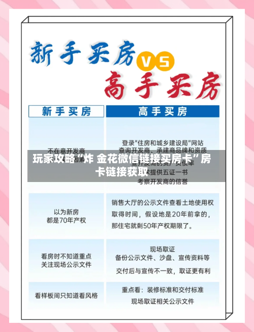 玩家攻略“炸 金花微信链接买房卡	”房卡链接获取-第2张图片