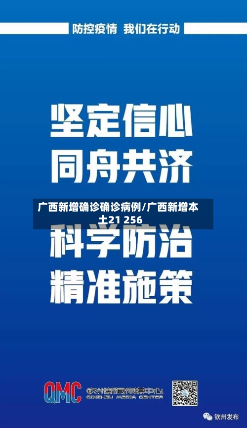 广西新增确诊确诊病例/广西新增本土21 256-第2张图片