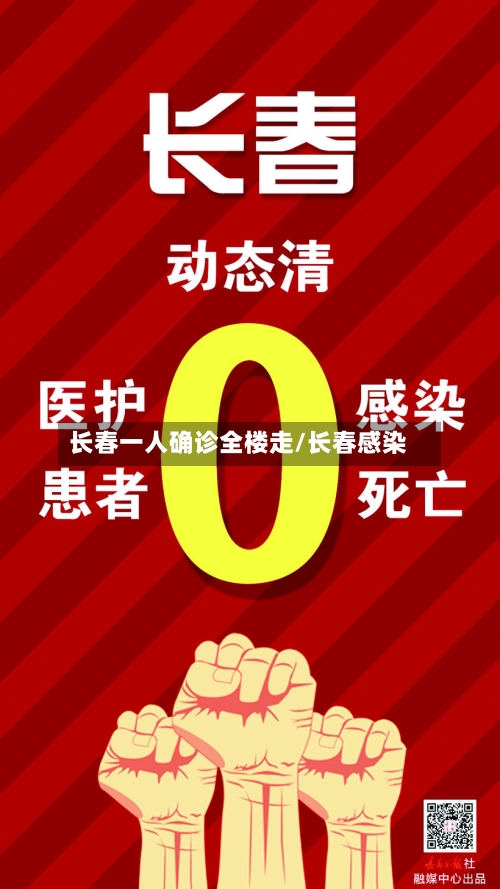 长春一人确诊全楼走/长春感染