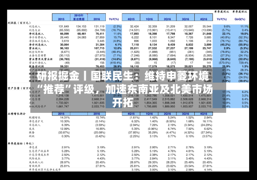 研报掘金丨国联民生：维持申菱环境“推荐”评级，加速东南亚及北美市场开拓