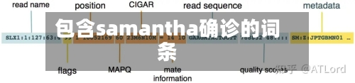 包含samantha确诊的词条
