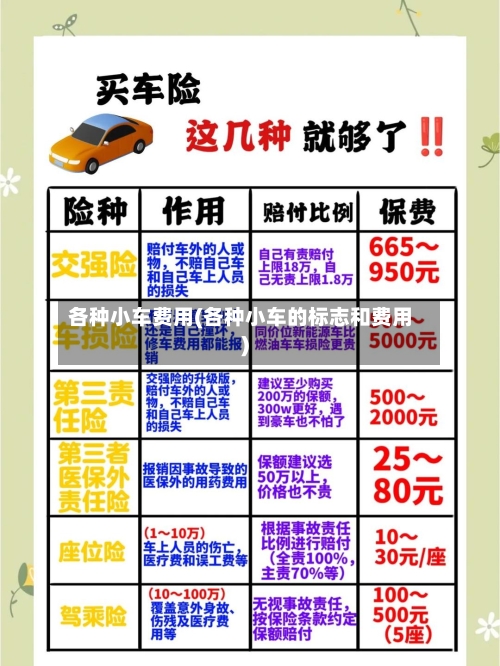 各种小车费用(各种小车的标志和费用)