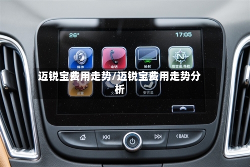 迈锐宝费用走势/迈锐宝费用走势分析