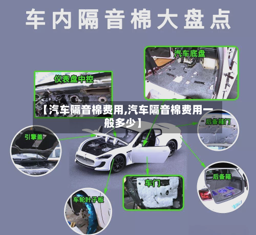 【汽车隔音棉费用,汽车隔音棉费用一般多少】-第2张图片