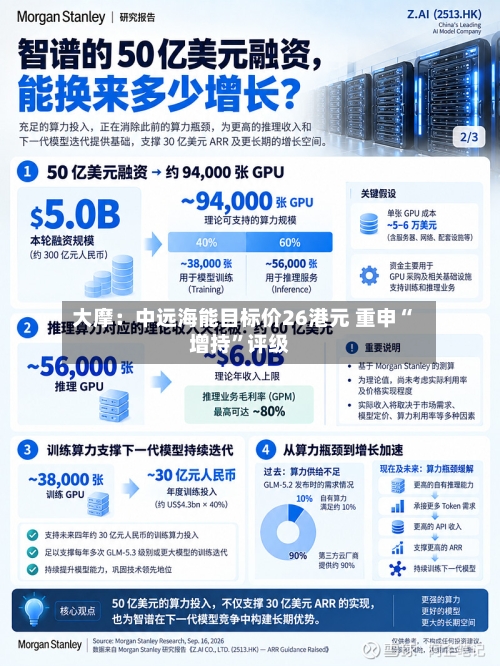 大摩：中远海能目标价26港元 重申“增持”评级-第2张图片