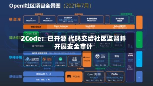 ZCode：已开源 代码交给社区监督并开展安全审计