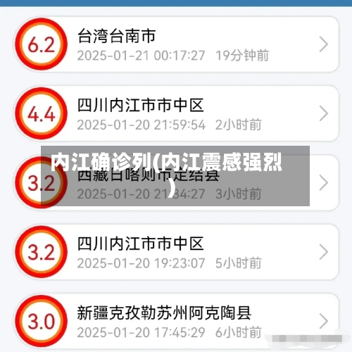 内江确诊列(内江震感强烈)-第2张图片