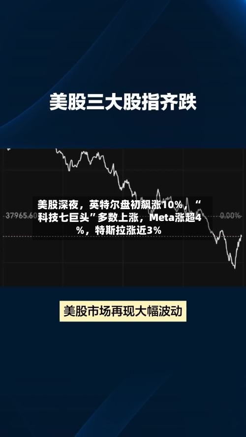 美股深夜，英特尔盘初飙涨10%，“科技七巨头”多数上涨	，Meta涨超4%，特斯拉涨近3%-第3张图片