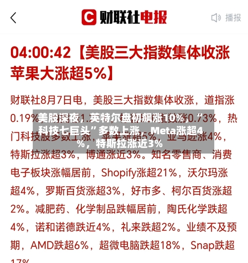 美股深夜	，英特尔盘初飙涨10%，“科技七巨头”多数上涨，Meta涨超4%	，特斯拉涨近3%-第2张图片