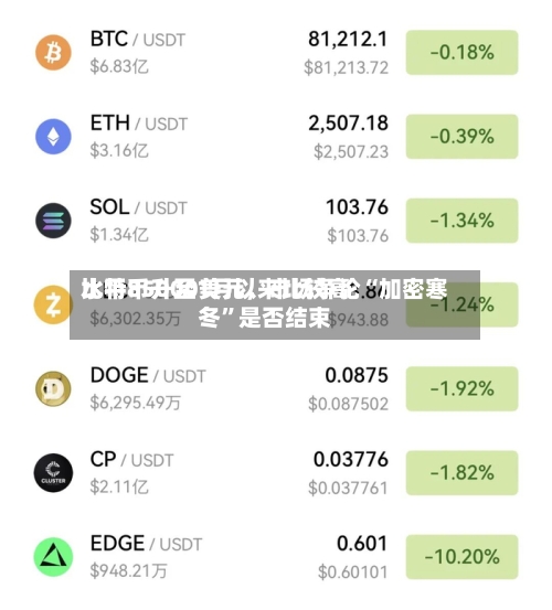 比特币升至1月以来比较高水平85000美元	，市场争论“加密寒冬	”是否结束-第1张图片