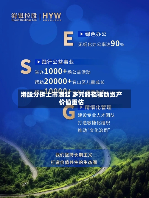 港股分拆上市潮起 多元路径驱动资产价值重估