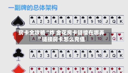 房卡全攻略“炸 金花房卡链接在哪弄”链接房卡怎么充值-第2张图片
