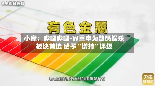 小摩：哔哩哔哩-W重申为数码娱乐板块首选 给予“增持”评级-第2张图片
