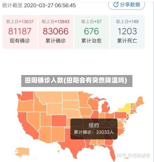 田阳确诊人数(田阳会有突然降温吗)-第3张图片